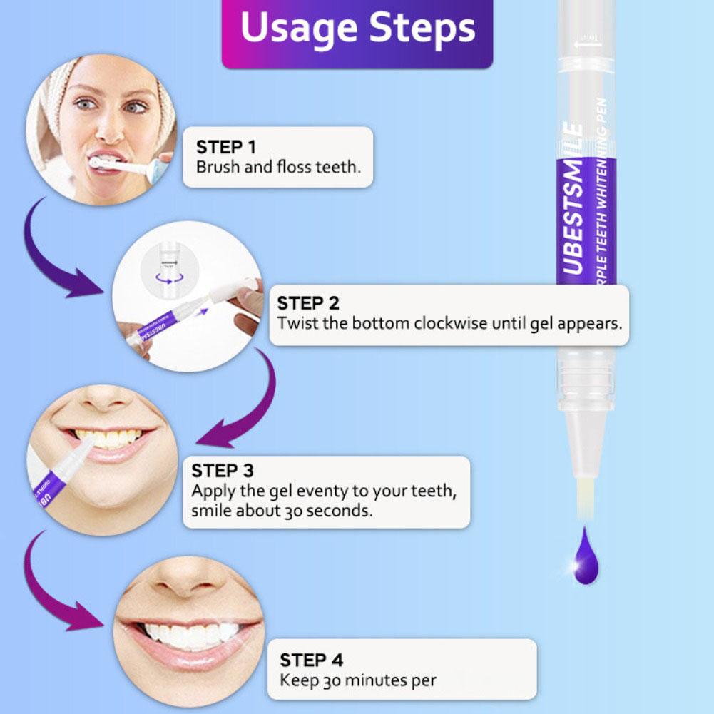UBESTSMILE V34&PAP+ Formula Pu - Teeth Whitening Pens avis et prix